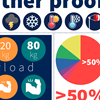 Infographic: the best sun trackers are Kipp & Zonen