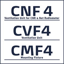 It is all in the name… CNF 4, CVF4, CMF4article picture