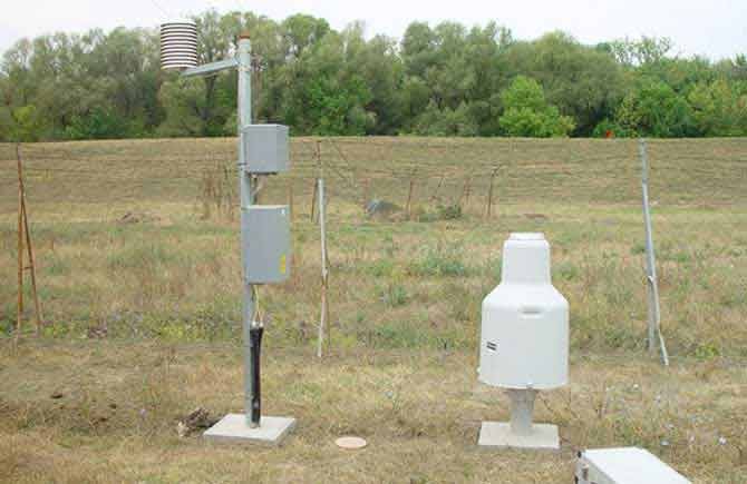 Ott Pluvio²: Expansion of the Basic Meteorological Network in Hungary