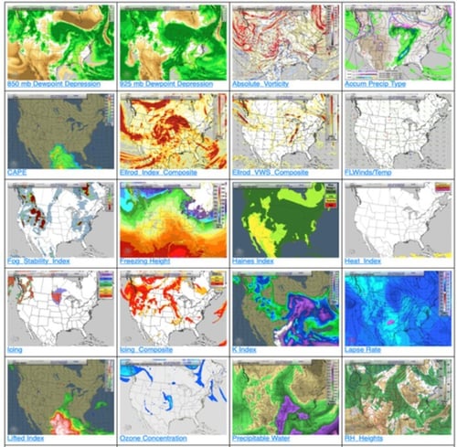 High‑resolution LEADS On‑Line weather visualization dashboard showing a grid of meteorological product thumbnails with looping, alert configuration, and advanced forecasting tools for environmental data analysis.